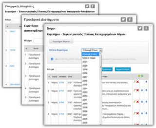 Πίνακες Νομοθεσίας και Κωδικοποιημένων αρχείων νομοθεσίας - Ευρετήρια
