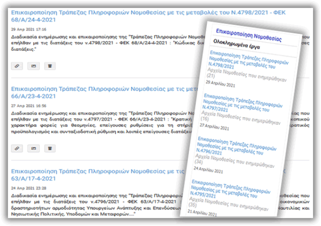 Διαρκούς Ενημέρωσης με άμεση επικαιροποίηση και ενσωμάτωση των μεταβολών