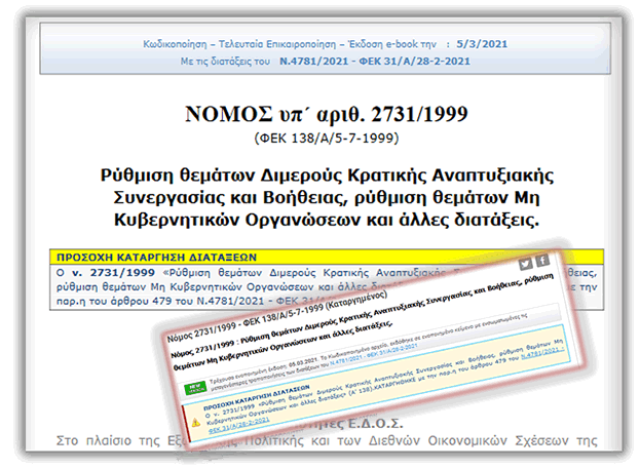 Χρονική Διάσταση της Νομοθεσίας